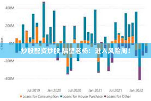 炒股配资炒股 隔壁老杨：进入风险周！